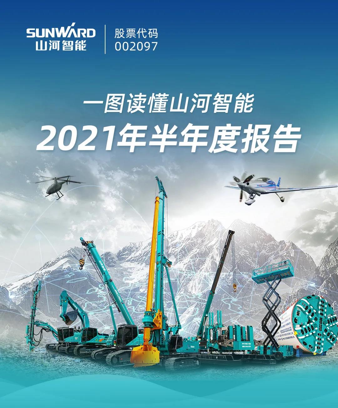 一圖讀懂山河智能2021年半年度報告
