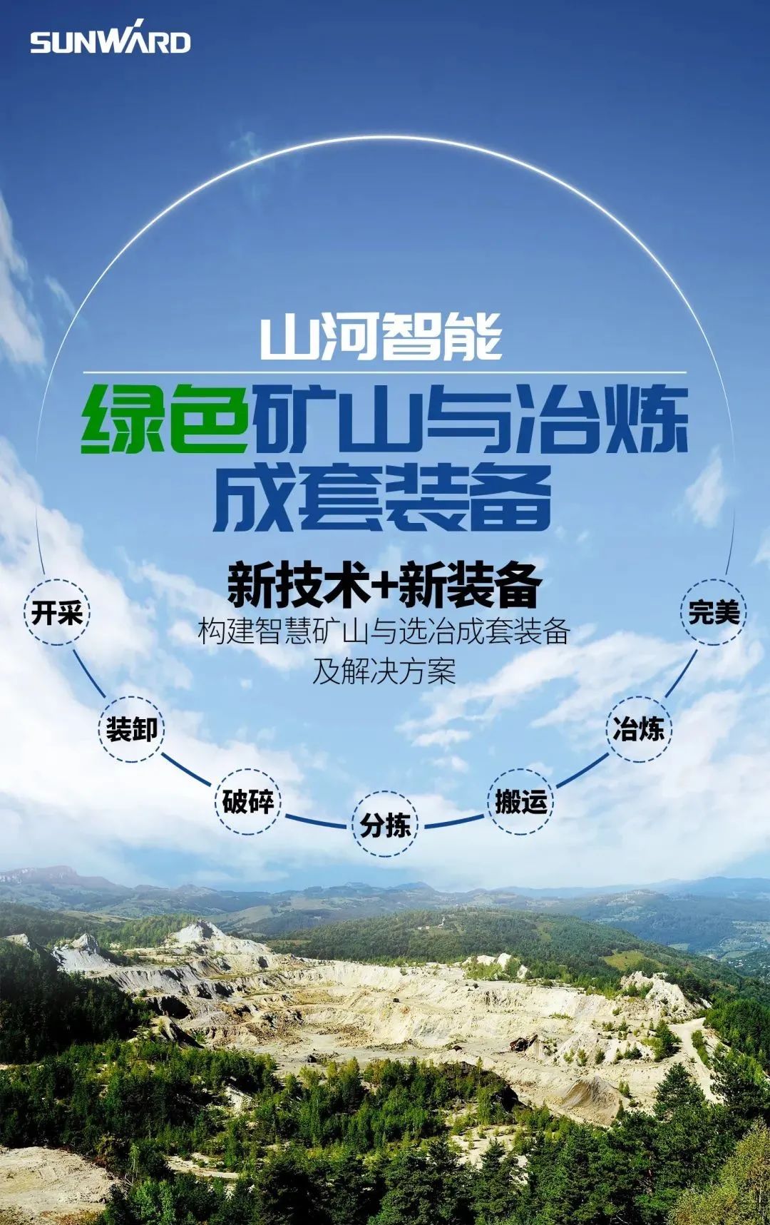 一圖讀懂 | 6大作業(yè)場(chǎng)景全覆蓋，山河智能綠色礦山與冶煉成套裝備優(yōu)勢(shì)凸顯
