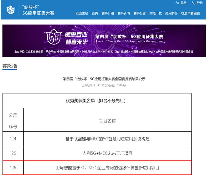 山河智能榮獲第四屆“綻放杯”5G應(yīng)用征集大賽全國總決賽優(yōu)秀項(xiàng)目獎
