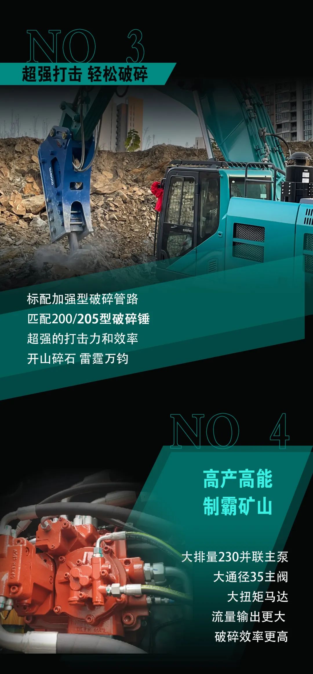 一圖讀懂 | 專為礦山重載施工而生！山河智能SWE600FB破碎錘重磅回歸