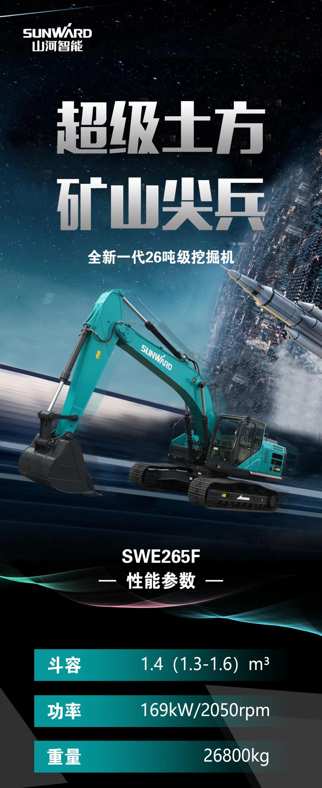 一圖讀懂 | 高配、高效！山河智能新一代26噸級挖掘機助您“掘”勝千里