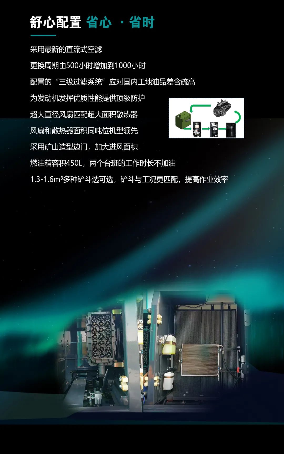 一圖讀懂 | 高配、高效！山河智能新一代26噸級挖掘機助您“掘”勝千里