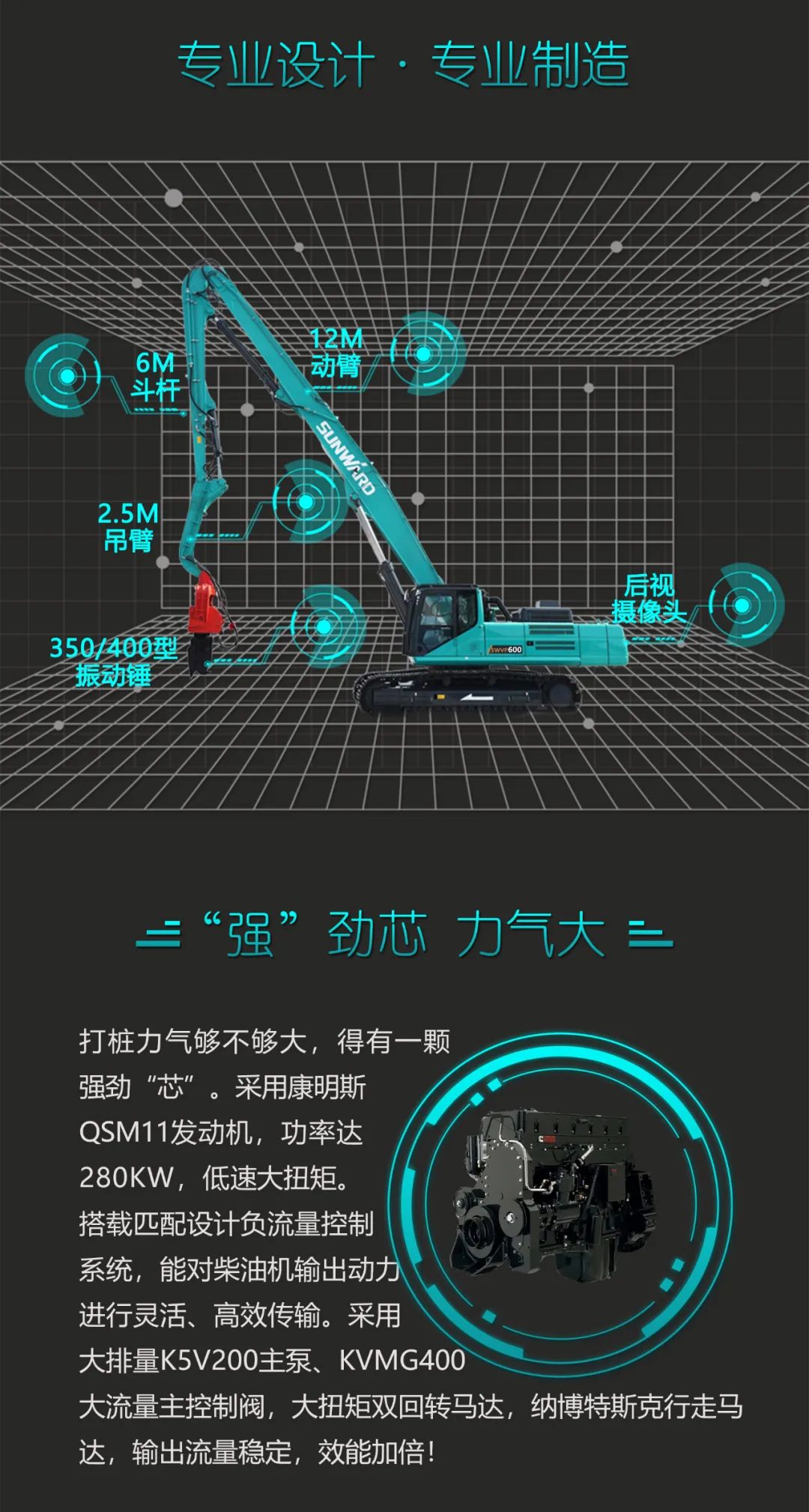 一圖讀懂 | 專業、高效、經濟！山河智能帶您解鎖液壓振動樁機的多種用途