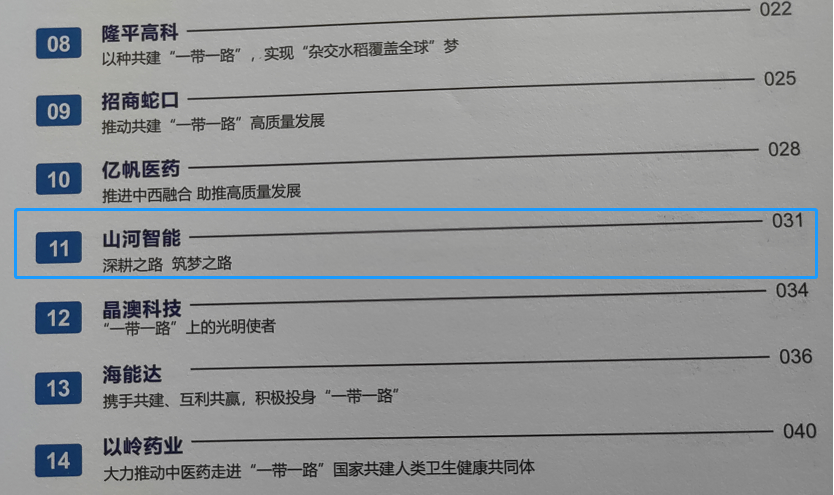 點贊！山河智能成功入選2022中國上市公司共建“一帶一路”優秀實踐案例