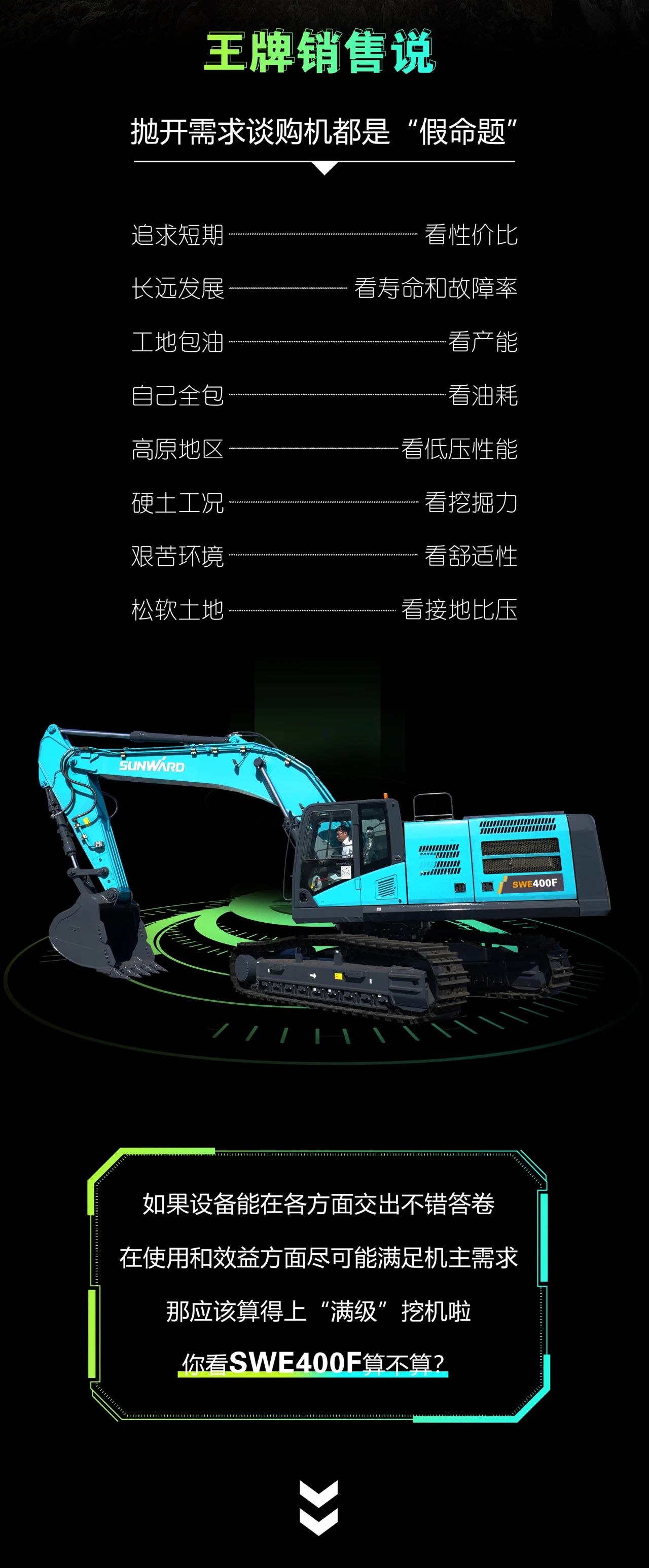國(guó)四精品 | 要產(chǎn)能、夠有勁！“滿級(jí)”挖機(jī)還得看“礦山全能王”SWE400F