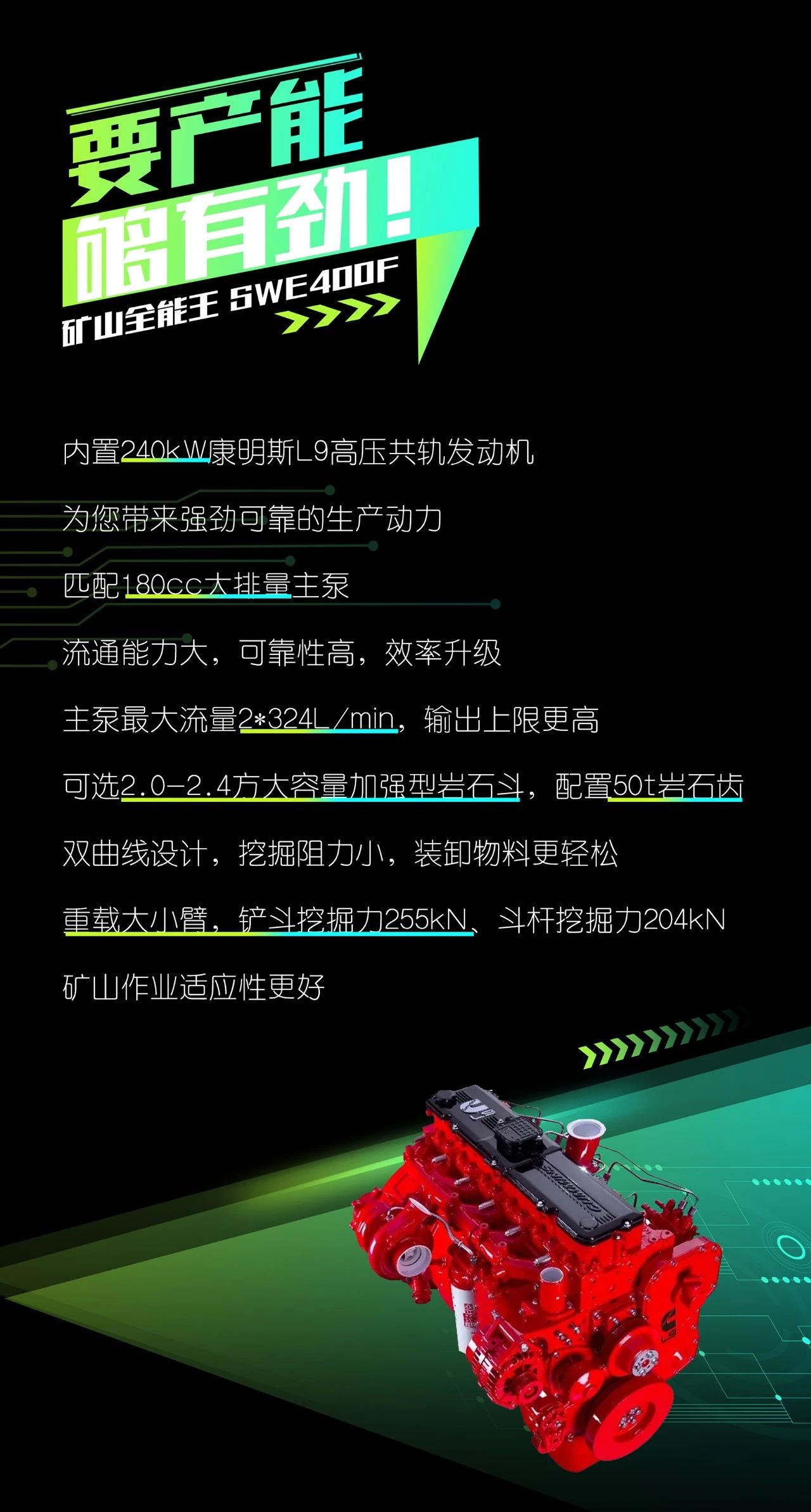 國(guó)四精品 | 要產(chǎn)能、夠有勁！“滿級(jí)”挖機(jī)還得看“礦山全能王”SWE400F