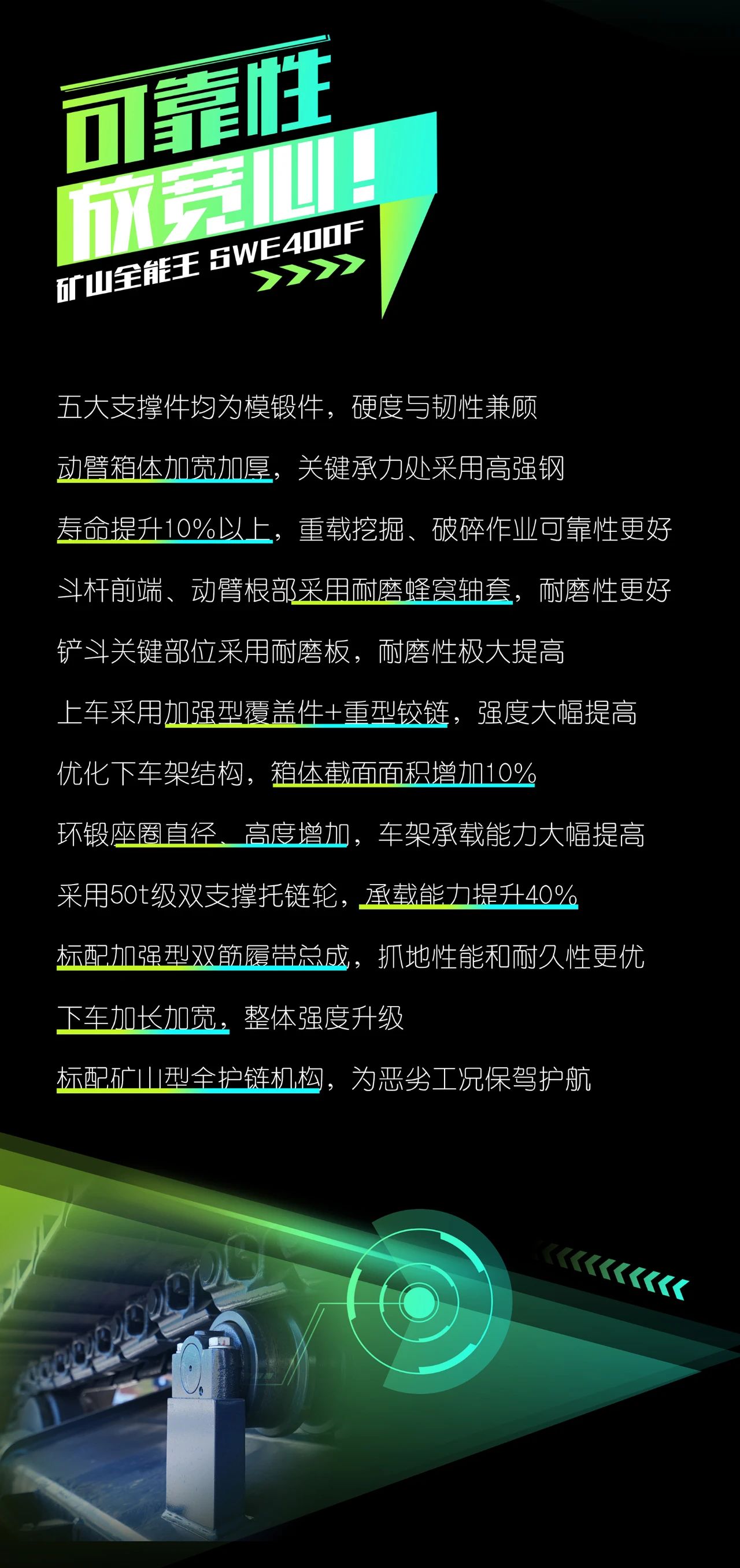 國(guó)四精品 | 要產(chǎn)能、夠有勁！“滿級(jí)”挖機(jī)還得看“礦山全能王”SWE400F