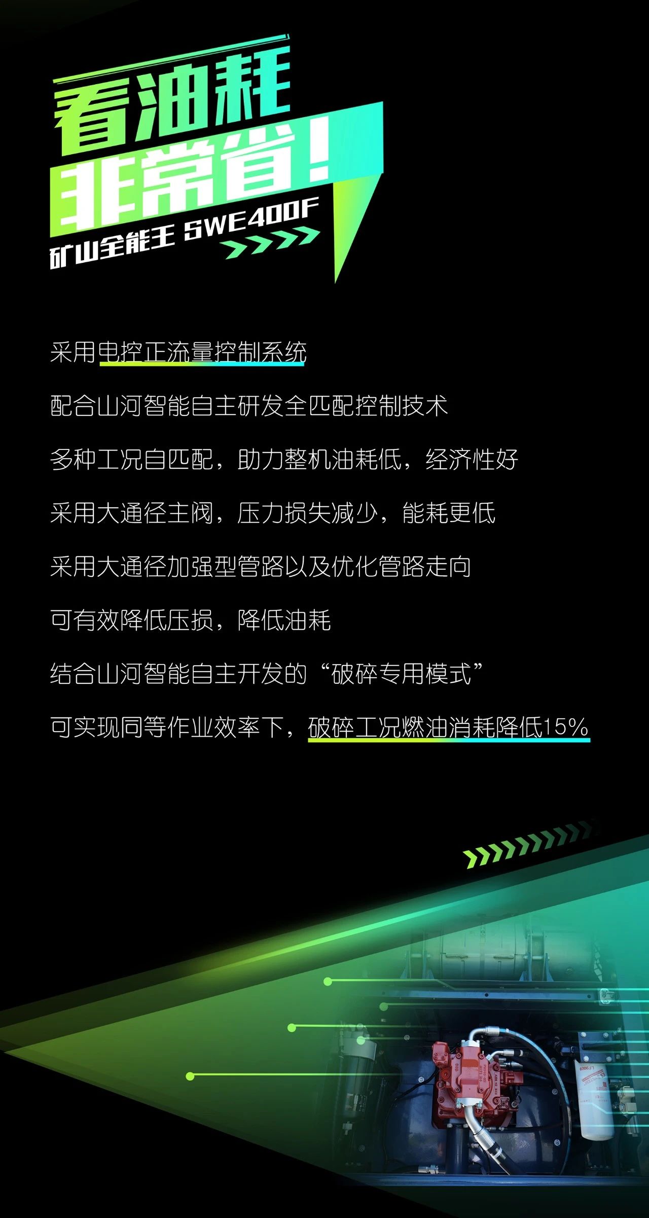 國(guó)四精品 | 要產(chǎn)能、夠有勁！“滿級(jí)”挖機(jī)還得看“礦山全能王”SWE400F