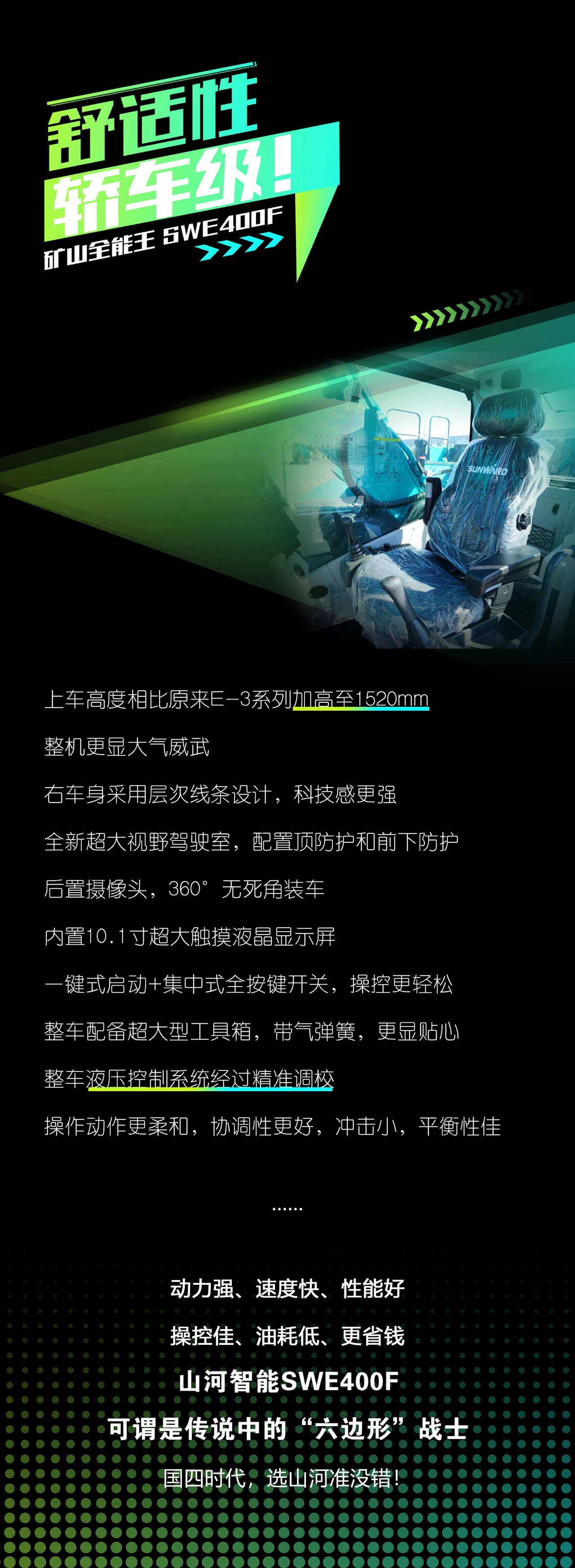 國(guó)四精品 | 要產(chǎn)能、夠有勁！“滿級(jí)”挖機(jī)還得看“礦山全能王”SWE400F