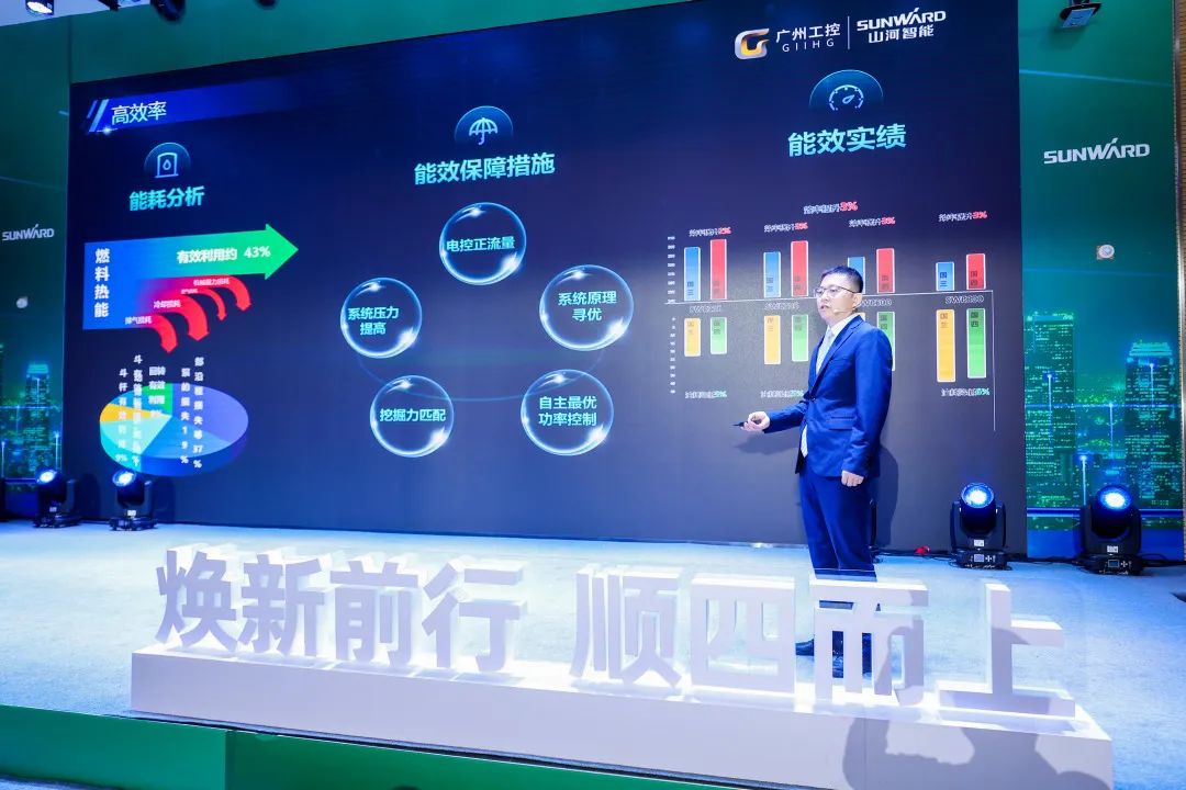 助力“雙碳”目標(biāo)！山河智能集中發(fā)布F系列國四挖掘機