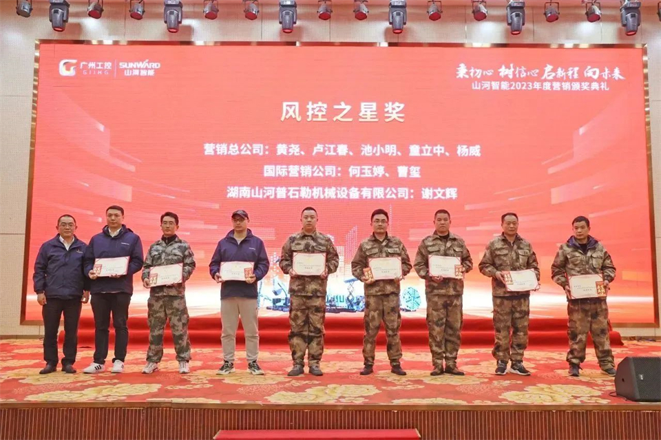 新春第一課，開(kāi)啟新征程！山河智能2024年?duì)I銷春季培訓(xùn)成功舉行