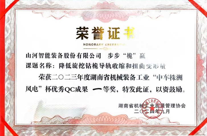 喜訊！2023年度省機(jī)械工業(yè)質(zhì)量管理成果擂臺賽山河智能再獲殊榮！