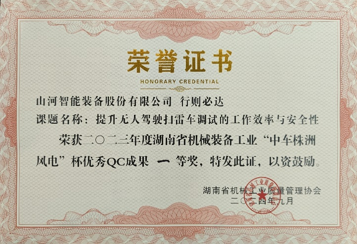 喜訊！2023年度省機(jī)械工業(yè)質(zhì)量管理成果擂臺賽山河智能再獲殊榮！