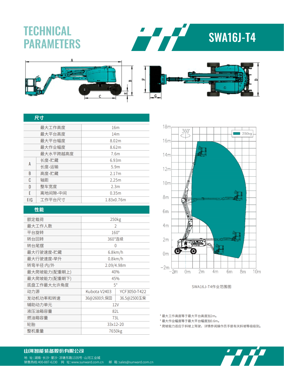 SWA16J-T4 柴動(dòng)曲臂式高空作業(yè)平臺(tái)