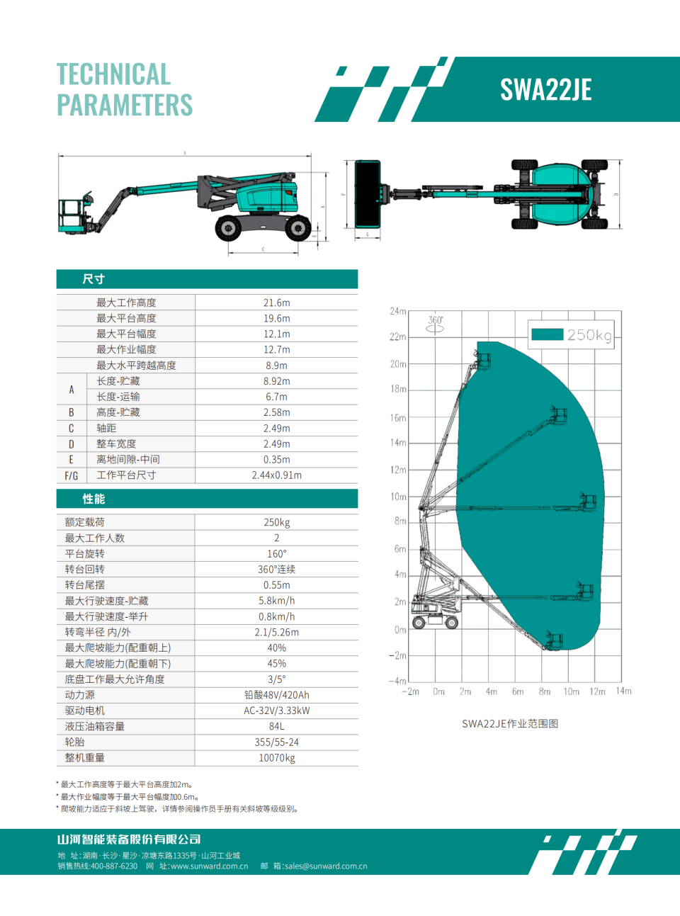 SWA22JE 電動曲臂式高空作業(yè)平臺