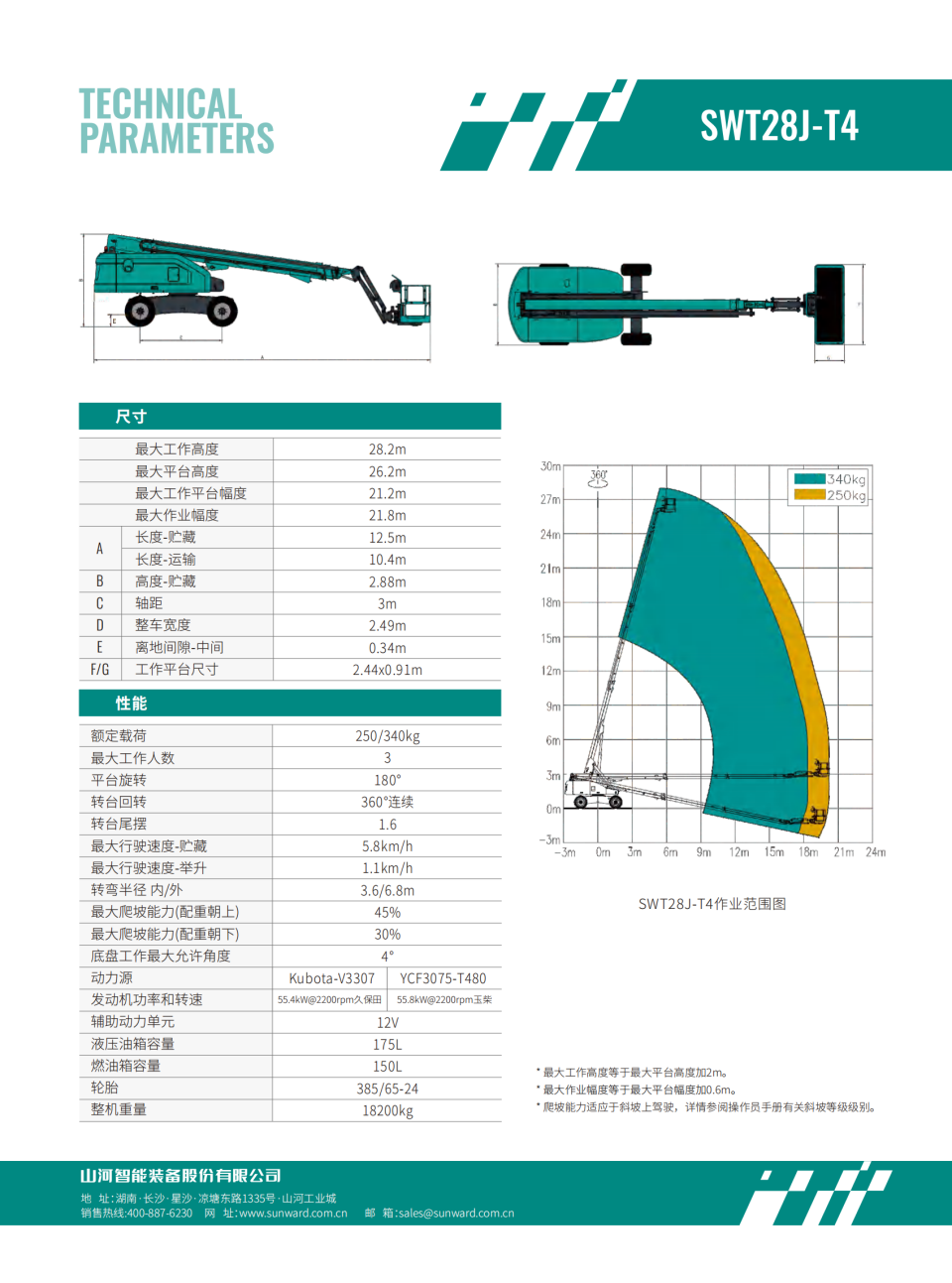 SWT28J-T4 柴動直臂式高空作業(yè)平臺
