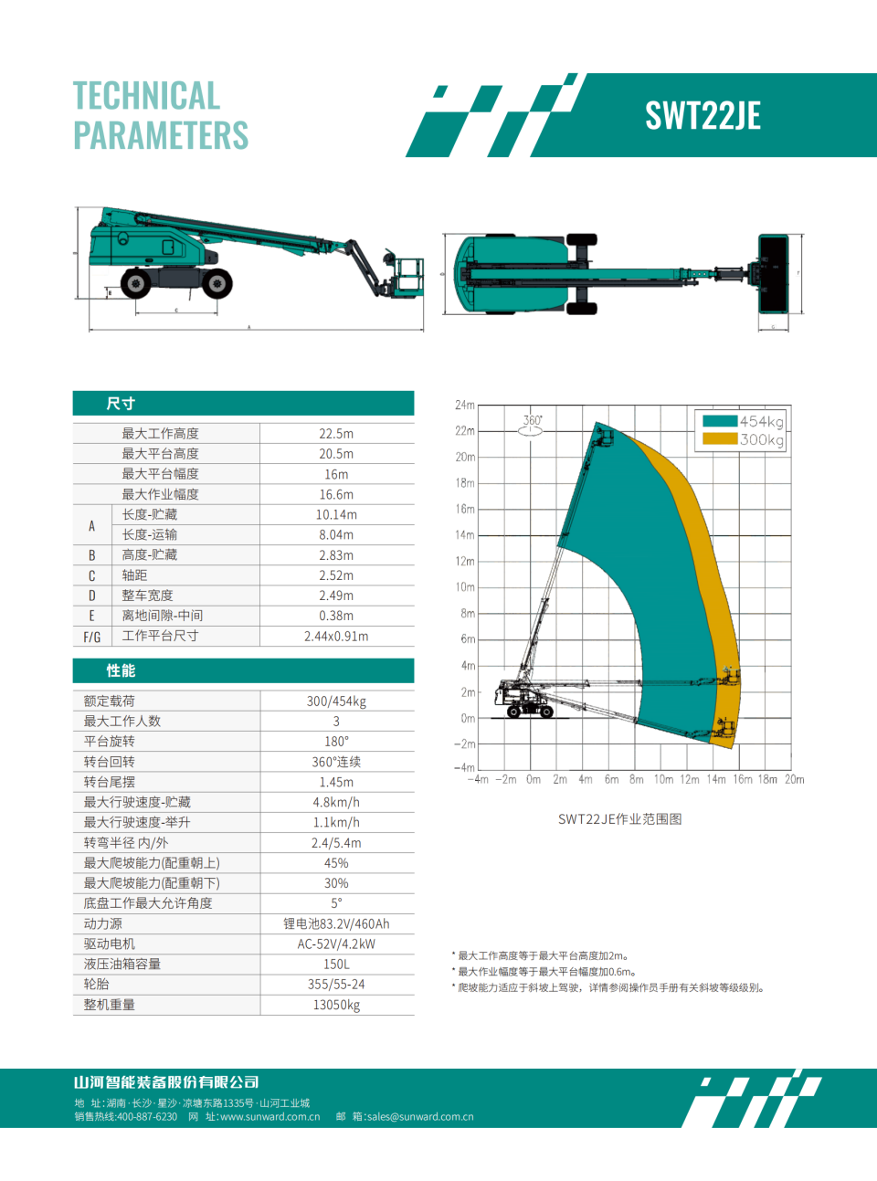 SWT22JE 電動(dòng)直臂式高空作業(yè)平臺(tái)