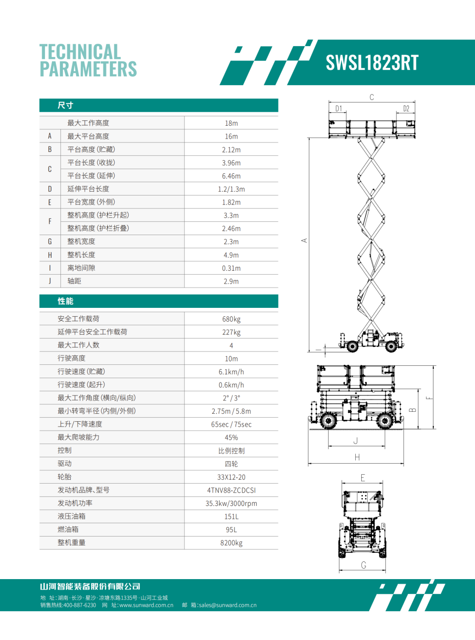 SWSL1823RT 越野剪叉式高空作業(yè)平臺