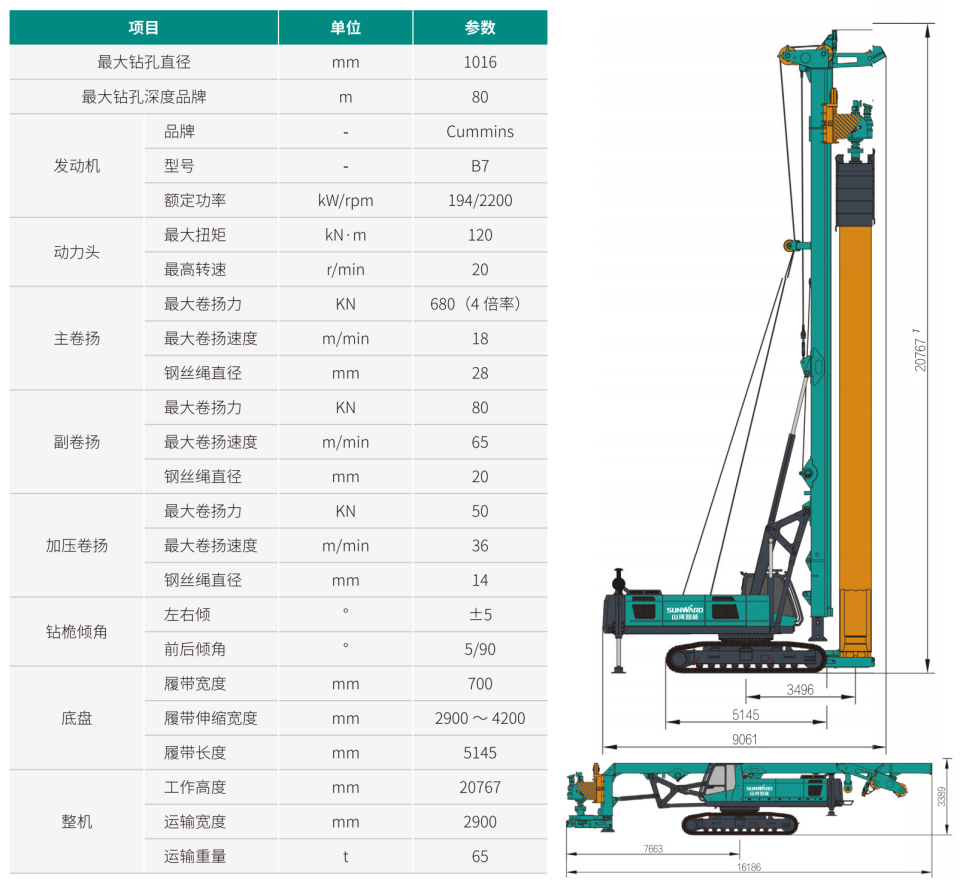 SWDTH100 大直徑潛孔鉆機(jī)