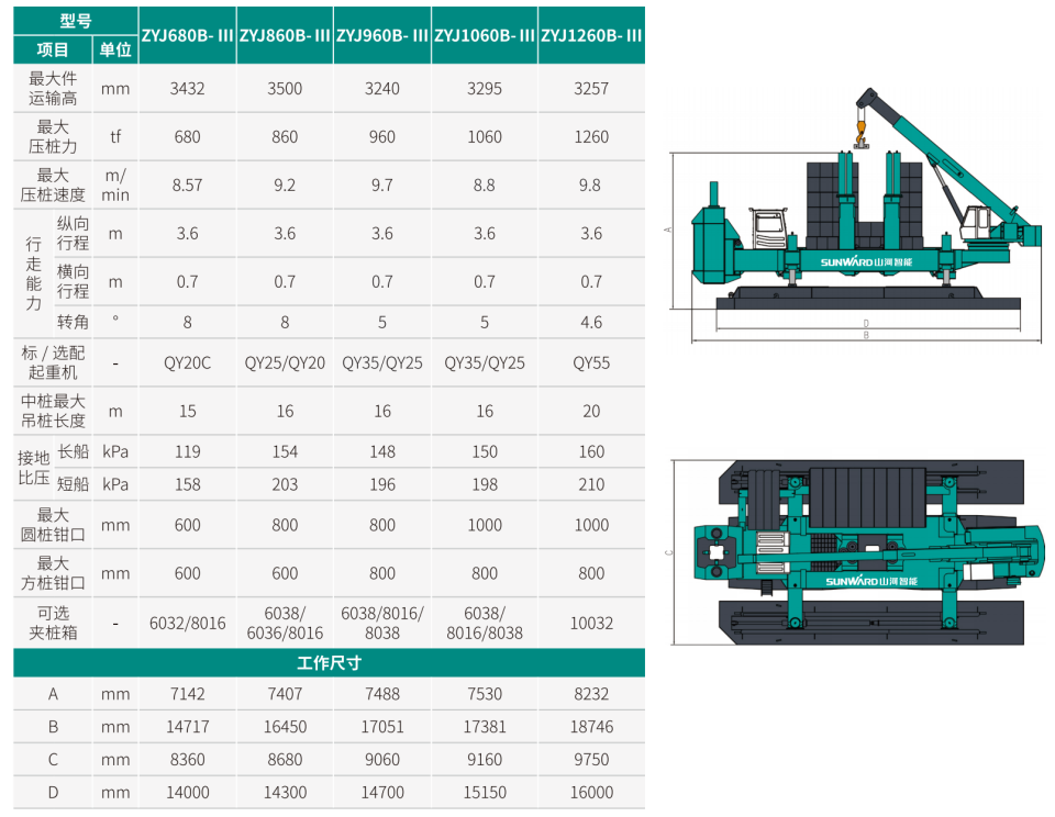 全系列靜力壓樁機(jī)