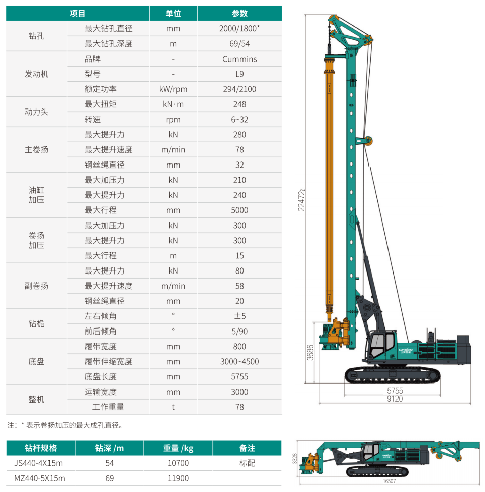 中型多功能旋挖鉆機(jī)
