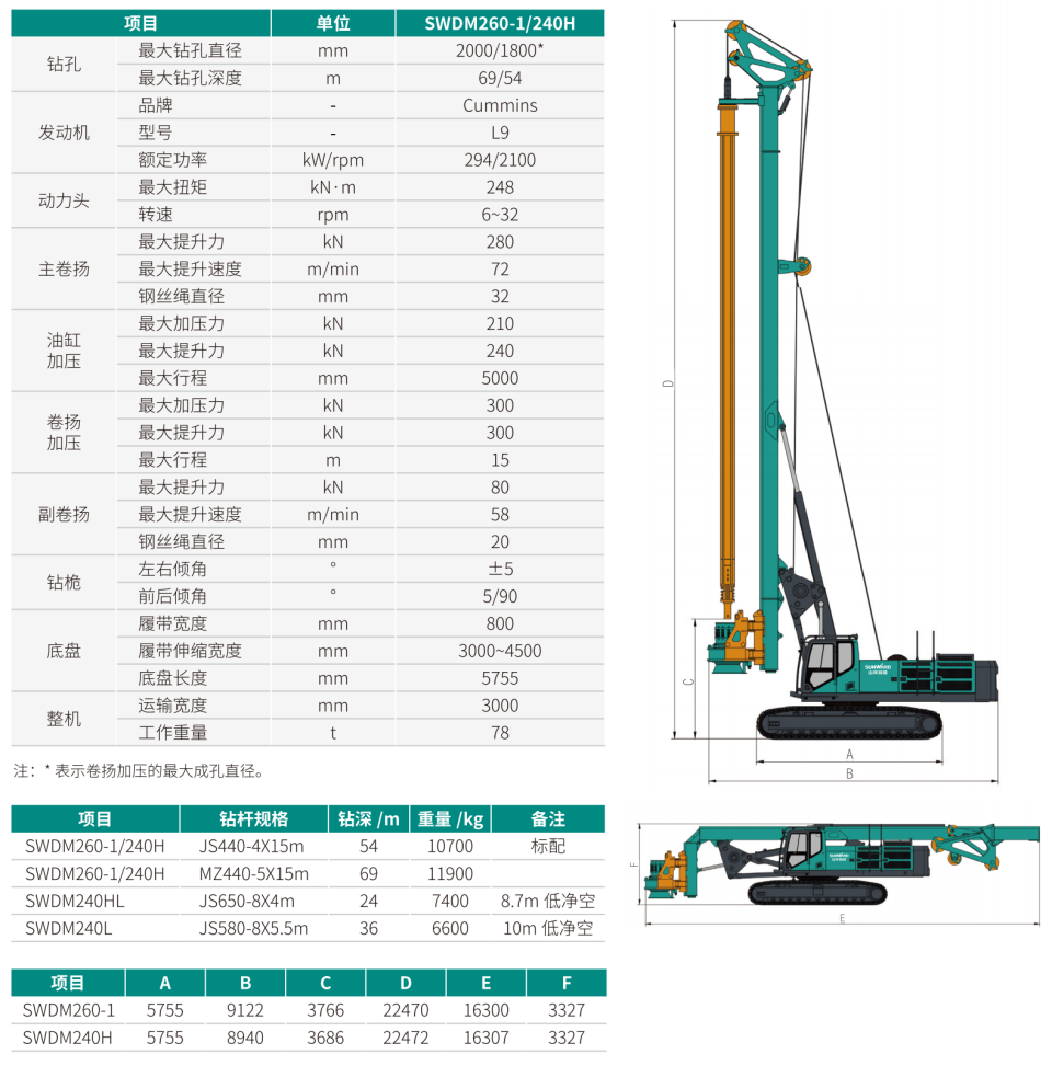 中型多功能旋挖鉆機(jī)