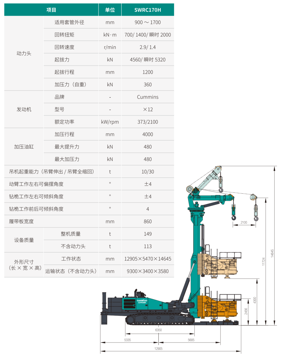 自行式全回轉全套管鉆機