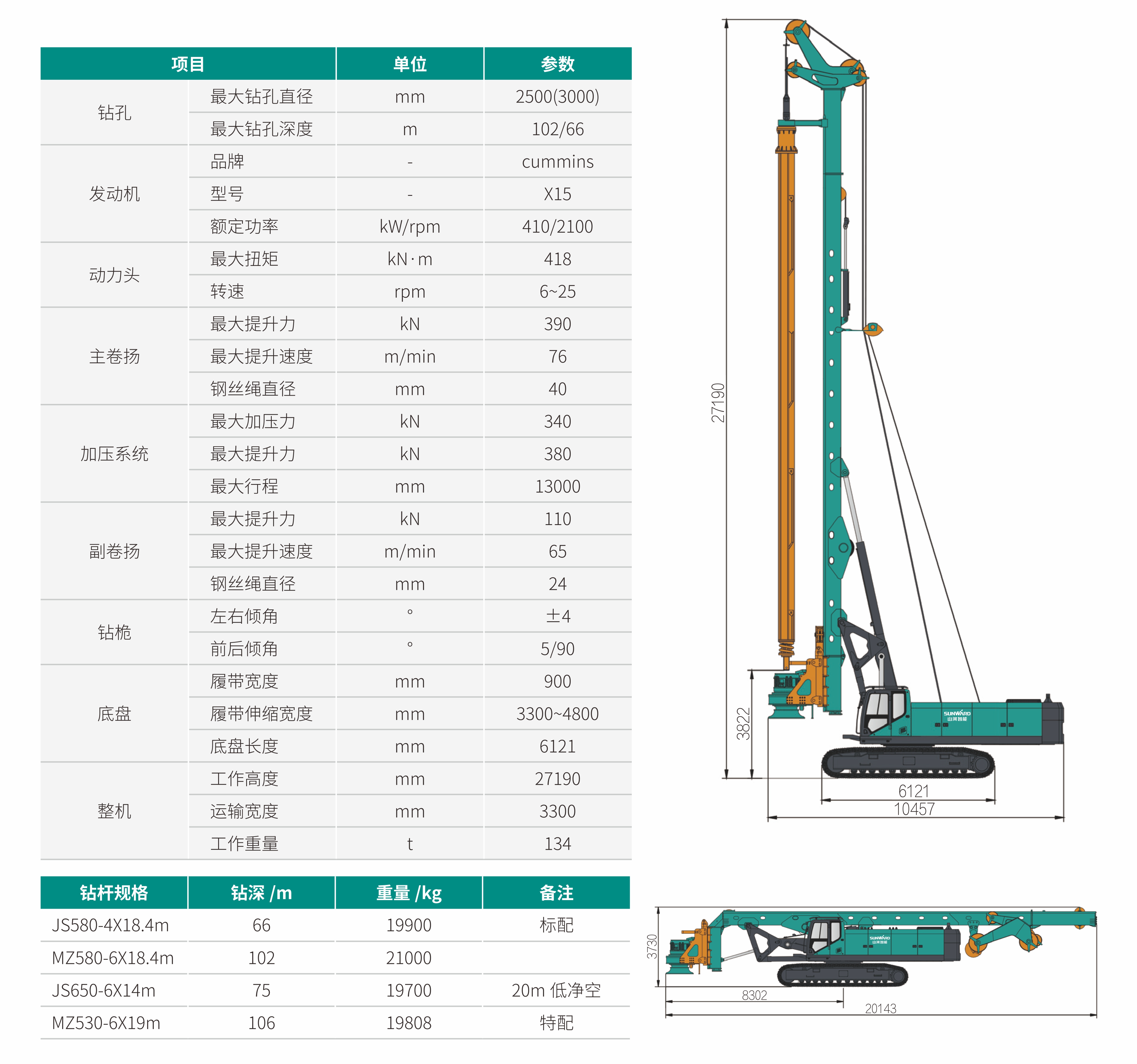 SWDM360H3 大型多功能旋挖鉆機(jī)