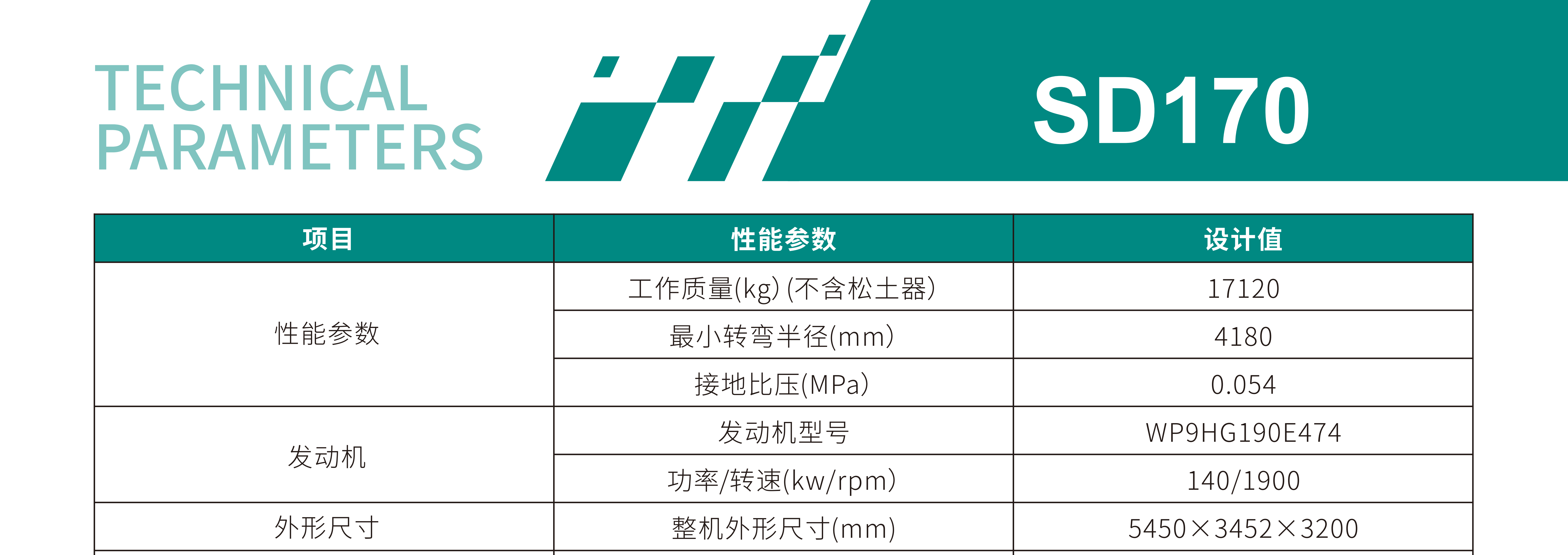 履帶式推土機