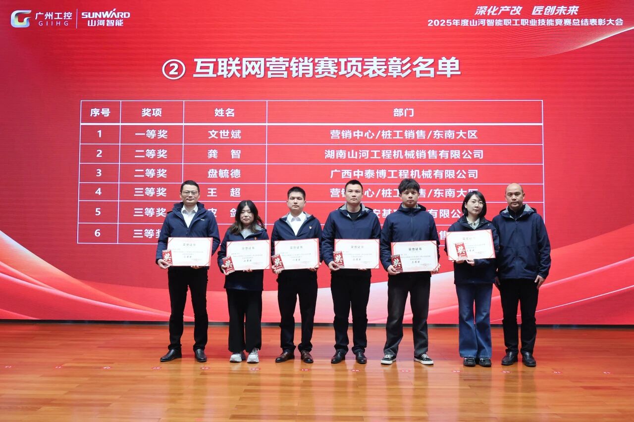 山河智能2025年度職工職業(yè)技能競(jìng)賽總結(jié)表彰大會(huì)成功召開