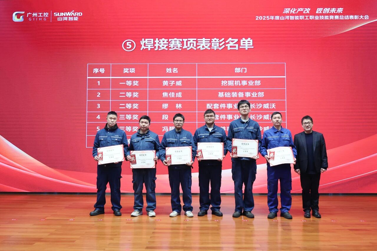 山河智能2025年度職工職業(yè)技能競(jìng)賽總結(jié)表彰大會(huì)成功召開
