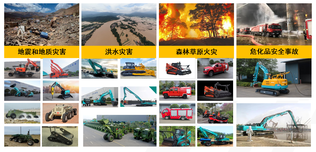 喜報(bào)！山河智能榮獲中國(guó)災(zāi)害防御科技進(jìn)步一等獎(jiǎng)